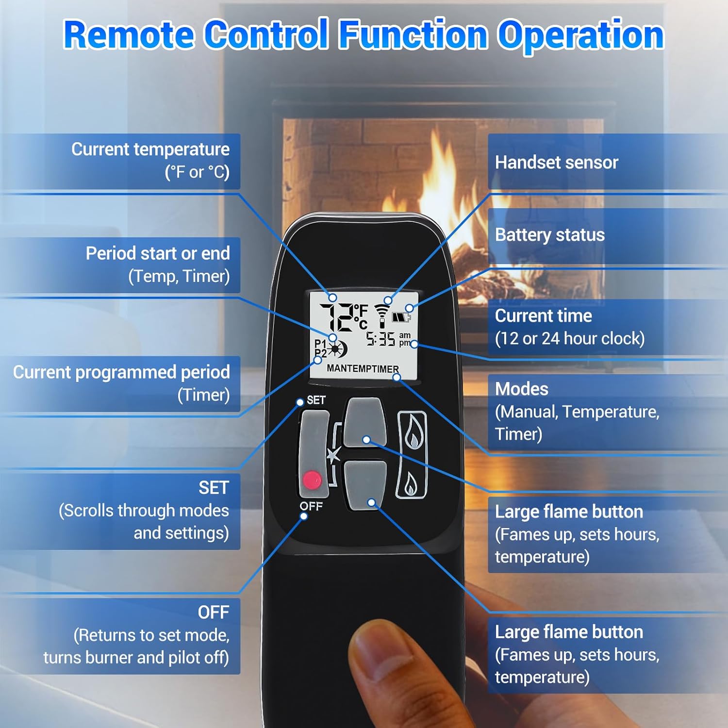 G6R-H3T5 Fireplace Remote Control Compatible with Maxitrol GV60 G6R-R3AM Control Receiver Module, Fit for Real Fyre, Valor, Empire, Element Gas Fireplaces Replace# R11576 AT-01V-2 4001038 4001910