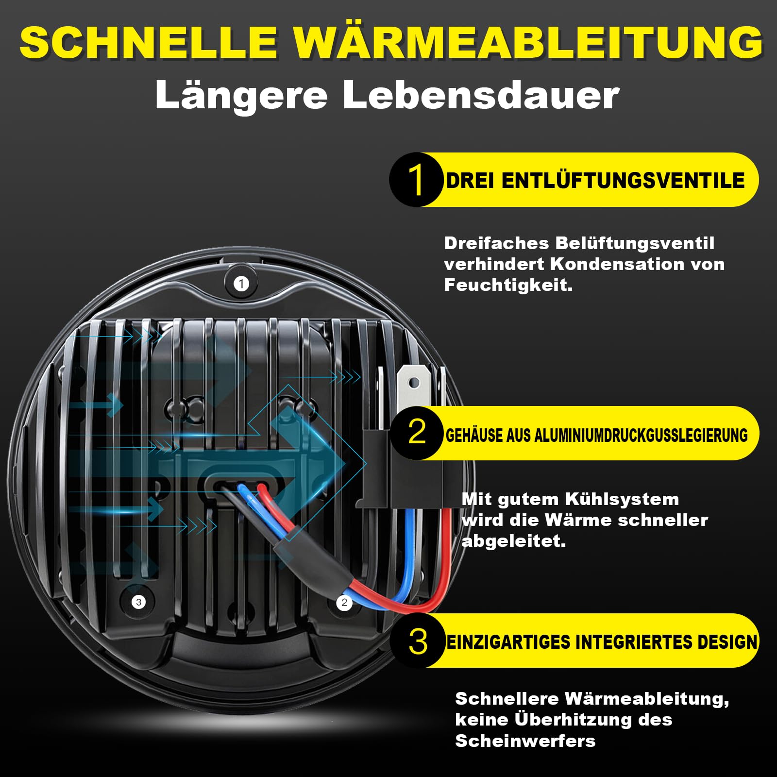 5,75 zoll Led Motorrad Scheinwerfer e-geprüft für Harley Davidson Dyna Street Bob Super Wide Glide Low Rider Night Rod Train Sportster Iron 883 Indian Scout Triumph
