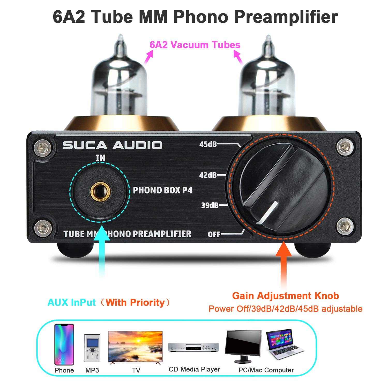 SUCAAUDIO Phono Preamp for Turntable MM Phonograph Vacuum Tube