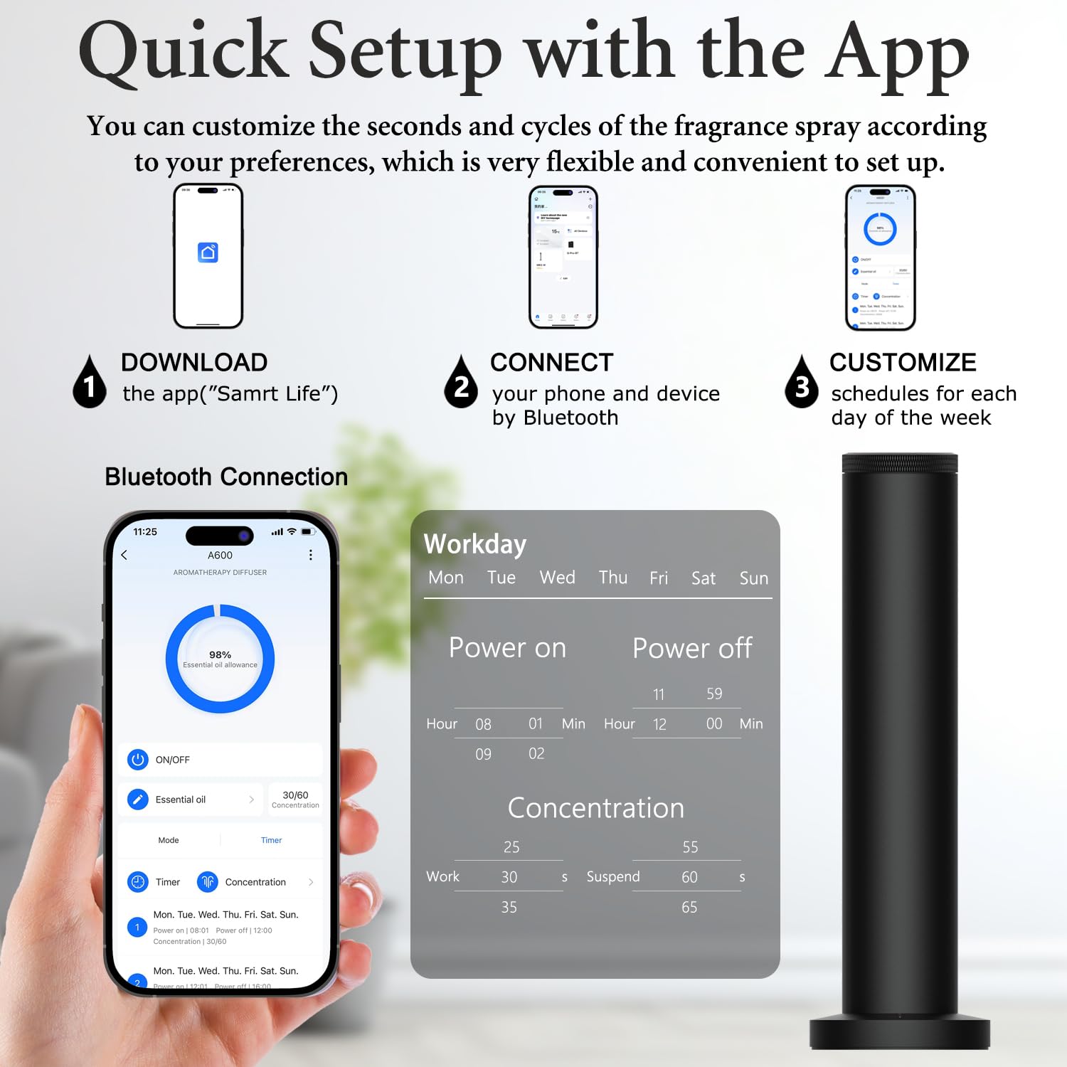 Difusor inalámbrico recargable mejorado 2025, difusor de aroma de hotel para toda la casa, máquina de aire aromático, control Bluetooth, difusor de aceite esencial sin agua para habitación grande