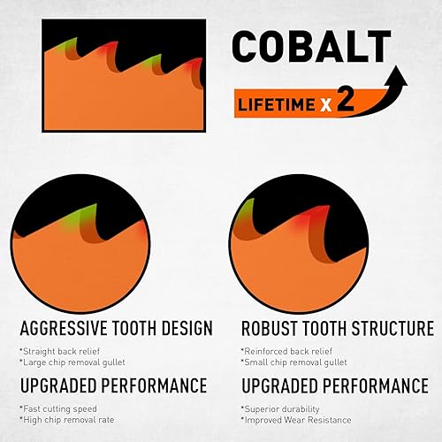 Miniatura 12 de HORUSDY Hojas de sierra recíproca de poda de madera de 9 pulgadas, paquete de 5, hojas de sierra 5TPI