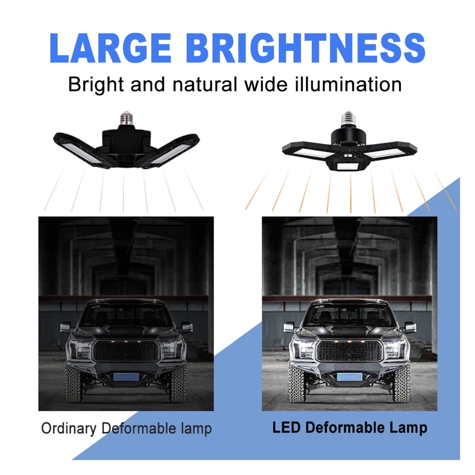 Lampa LED E27 Odkształcalna Lampa Garażowa LED 40W 60W 80W Żarówka LED Lampa Składana E26 Magazyn Oświetlenie Przemysłowe Super Jasny(Warm White,80W)
