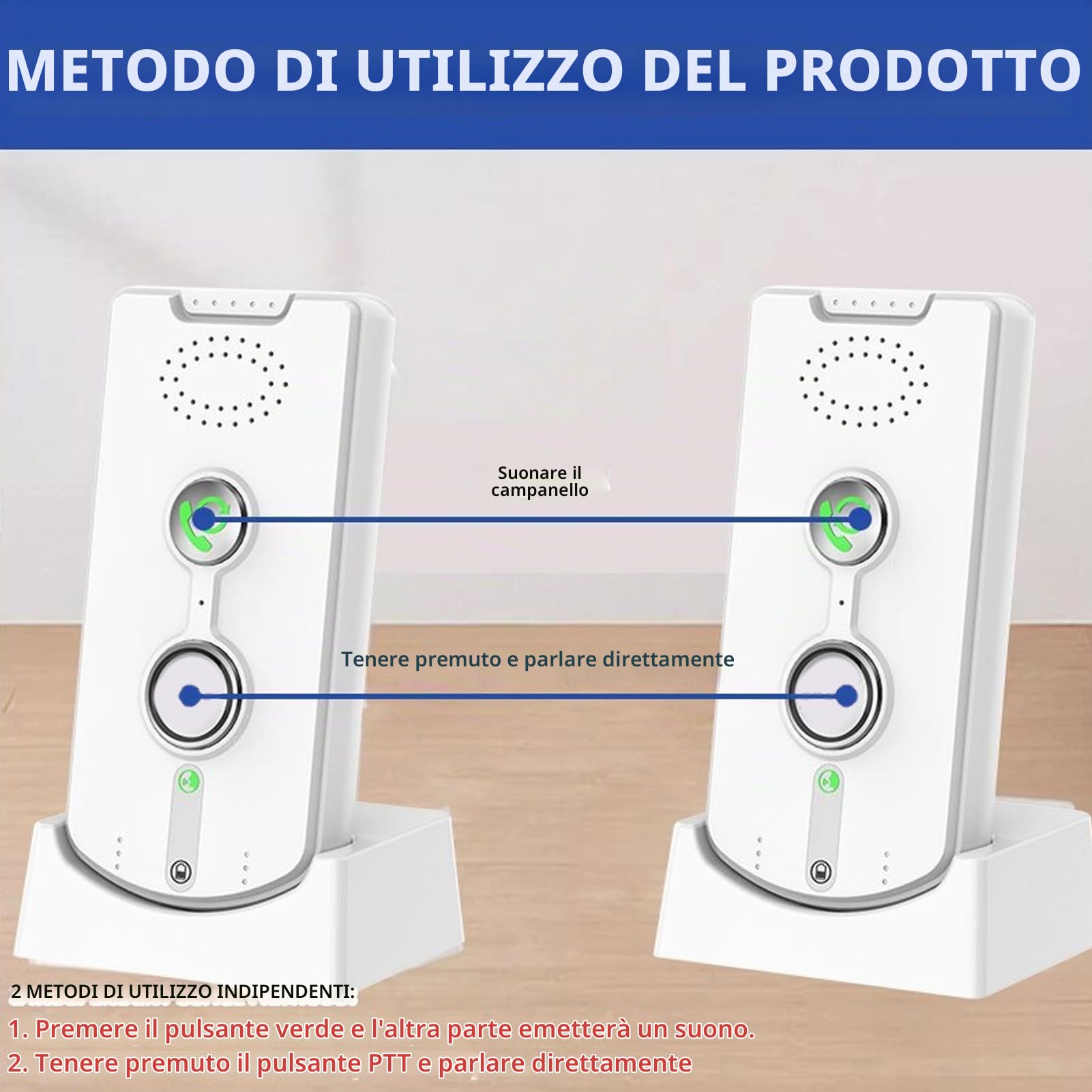 Intercom Wireless per Casa 1000 M VOCE VOCE Attivata Interfono a 2 Vie per Home House Business Room to Room DC5V 1A (WHITE)