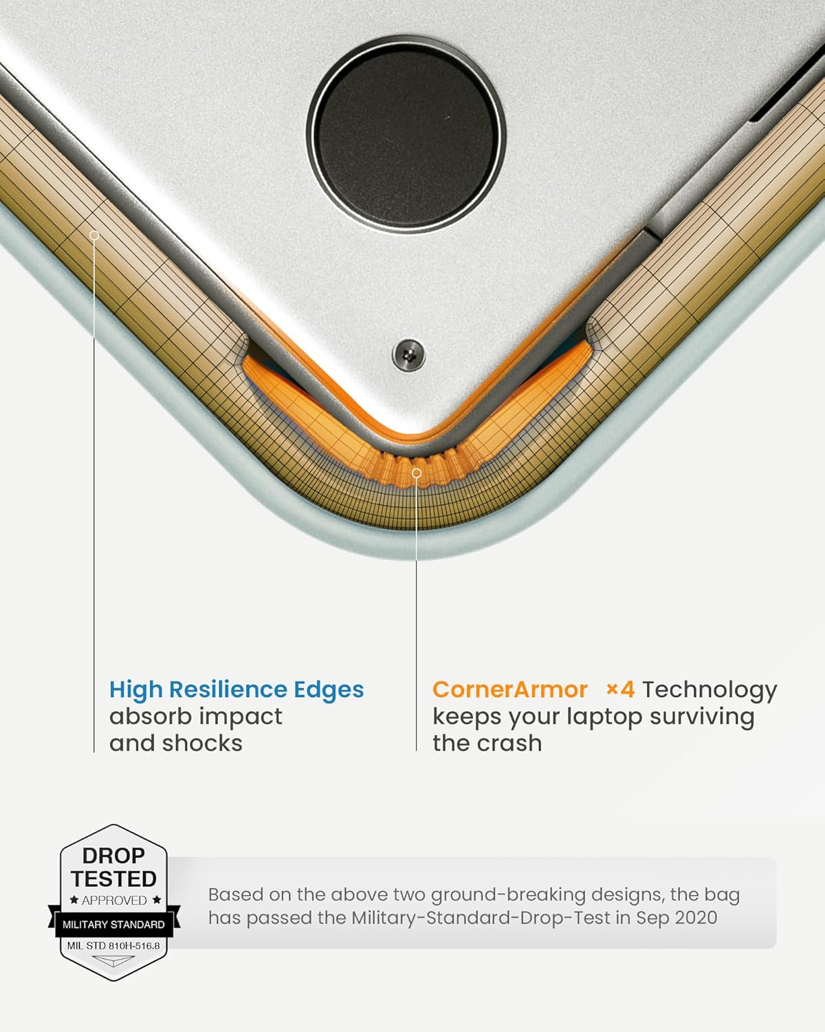 tomtoc 360 Protective Puffy Laptop Sleeve for 13-inch MacBook Air M4(2025)/M3/M2/M1 A3240 A3113, MacBook Pro M2/M1, iPad Air (M3/M2)/Pro M4, Quilted Soft Puffer Bag for 13-inch Surface Pro Copilot+PC - Image 5