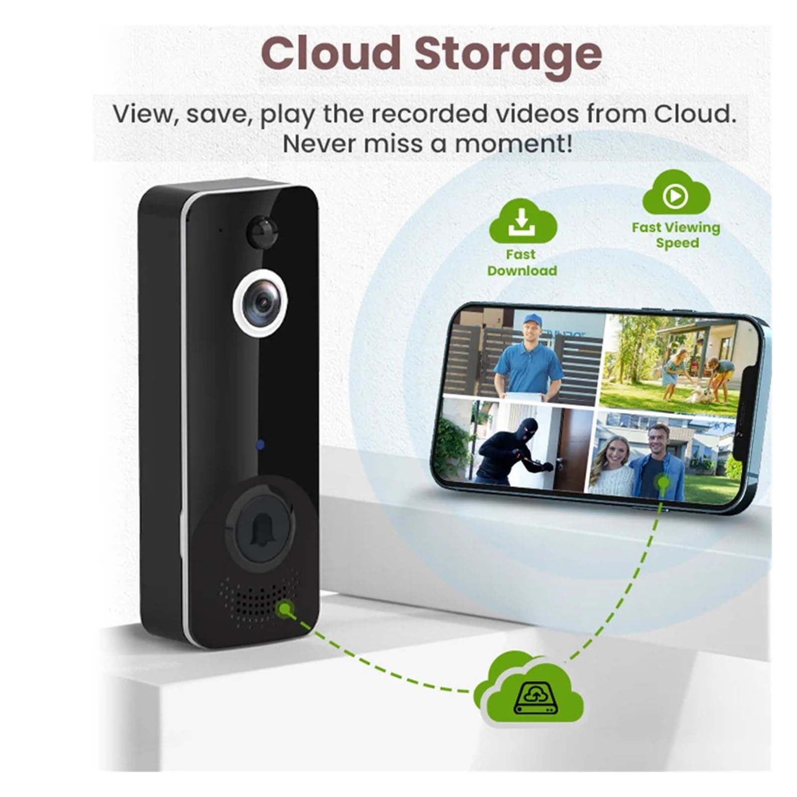 ThikK Videocitofono WiFi Campanello for videocamera CMOS wireless Supporto for campanello Audio a 2 vie Rilevamento del movimento Visione notturna a infrarossi in tempo reale