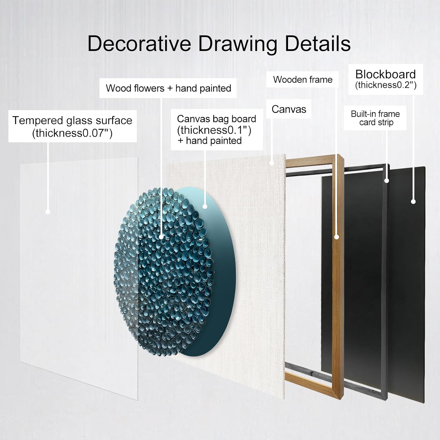 LIUZEYUE - Frame artwork on the wall, handmade wooden flowers, 3D wall decoration, modern living room, 23.6"x23.6" blue
