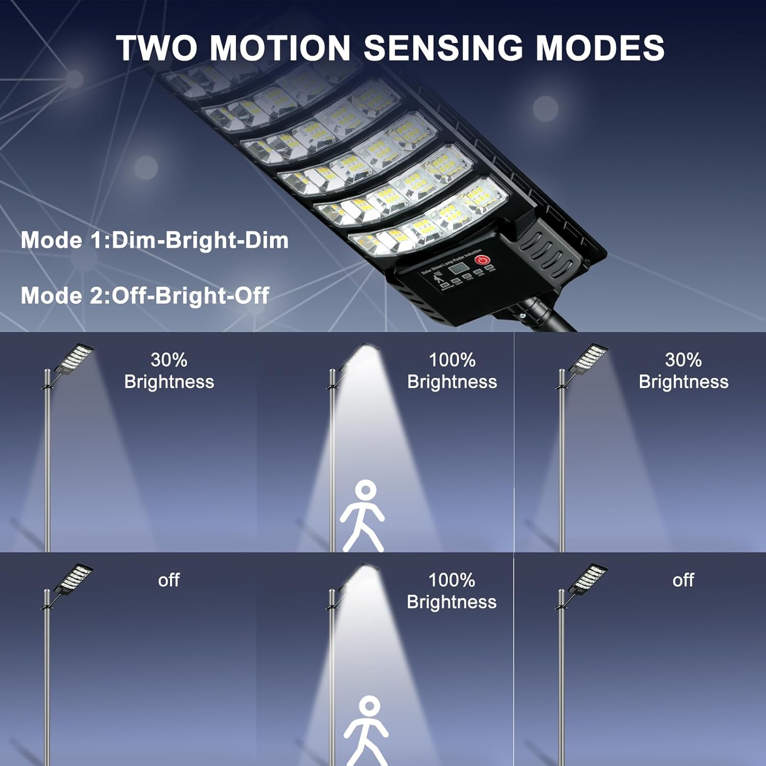 4-Pack Solar Street Lights, 25000lm Outdoor Flood Light, 2 Motion Sensor Modes, Dusk to Dawn, IP66 Waterproof Solar Powered Parking Lot Light with Remote Control, 6500k Dimmable Security Lamp