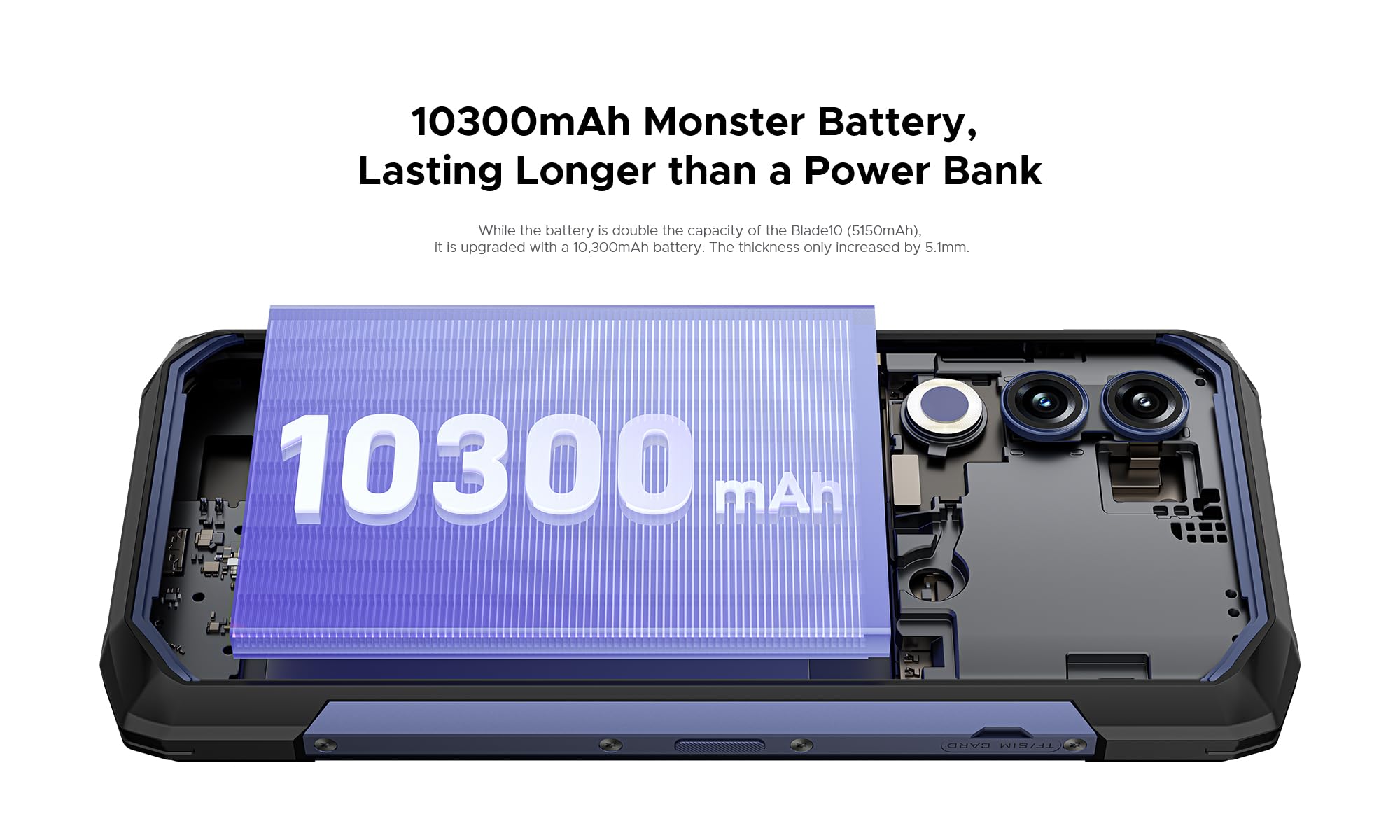 Doogee Blade 20 Android 15 Robuste Smartphone, 6,6 Inch 90 Hz Hd Ips-display, 10300 Mah Grote Batterij, 20 Gb Ram 128 Gb Opslag, 16 Mp Ai- camera, Driekanaalskaartsleuver, Zonder Sim En Onblokkerd | Smartphones