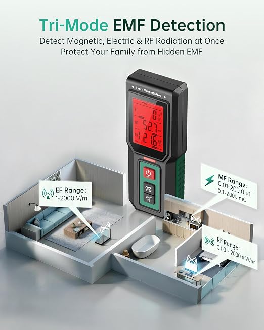ERICKHILL 3-en-1 medidor EMF para hogar, detector EF MF RF, medidor de campo electromagnético y radiación RF, sensor de tres ejes, gráfico de tendencia en LCD, alerta para WiFi y electrodomésticos miniatura 2