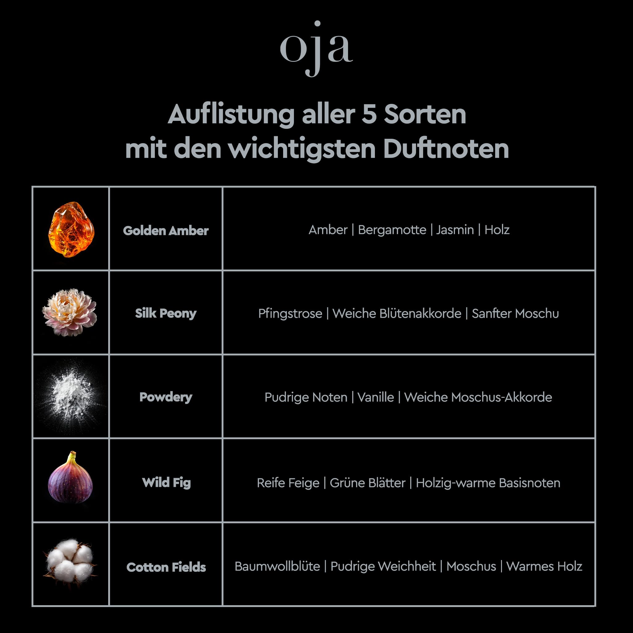 Oja Duftkerzen Mix Paket (5er Pack) je 340g, Sojawachskerzen mit 5 Verschiedene Duftnoten