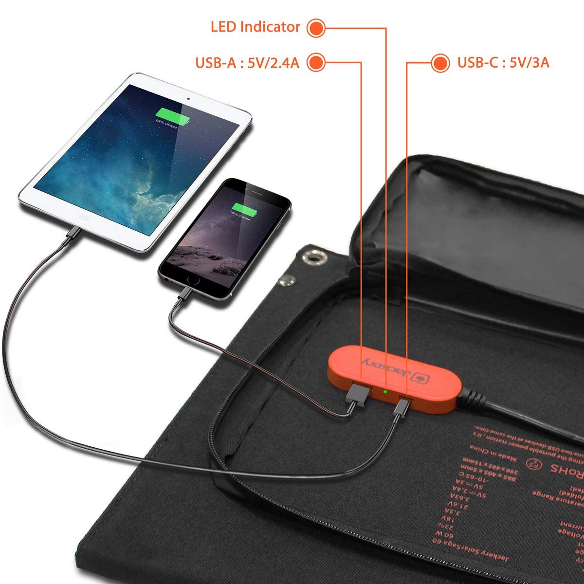Amazon.com : Jackery SolarSaga 60W Solar Panel for Explorer