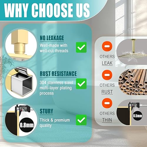 Miniatura 4 de Brazo de ducha de montaje en techo con brida de 20 pulgadas, extensor recto cuadrado de repuesto de tubería, brazo de ducha largo para cabezal de