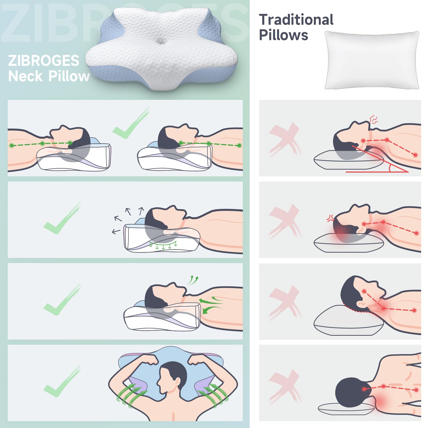 Nackenkissen Kopfkissen Memory Foam Kissen, Komfortables Schlafkissen für den Nacken, Ideal für Seitenschläfer, Rückenschläfer und Bauchschläfer, Waschbarer Kissenbezug, 61x41x11,5cm