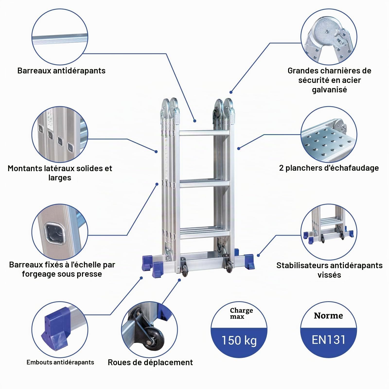 HOSTRÖM Echelle Pliante articulée STAVALANCE 4x3 marches, echafaudage Multifonction, escabeau, 2 plaques Plateforme de Travail, Garantie 5 Ans