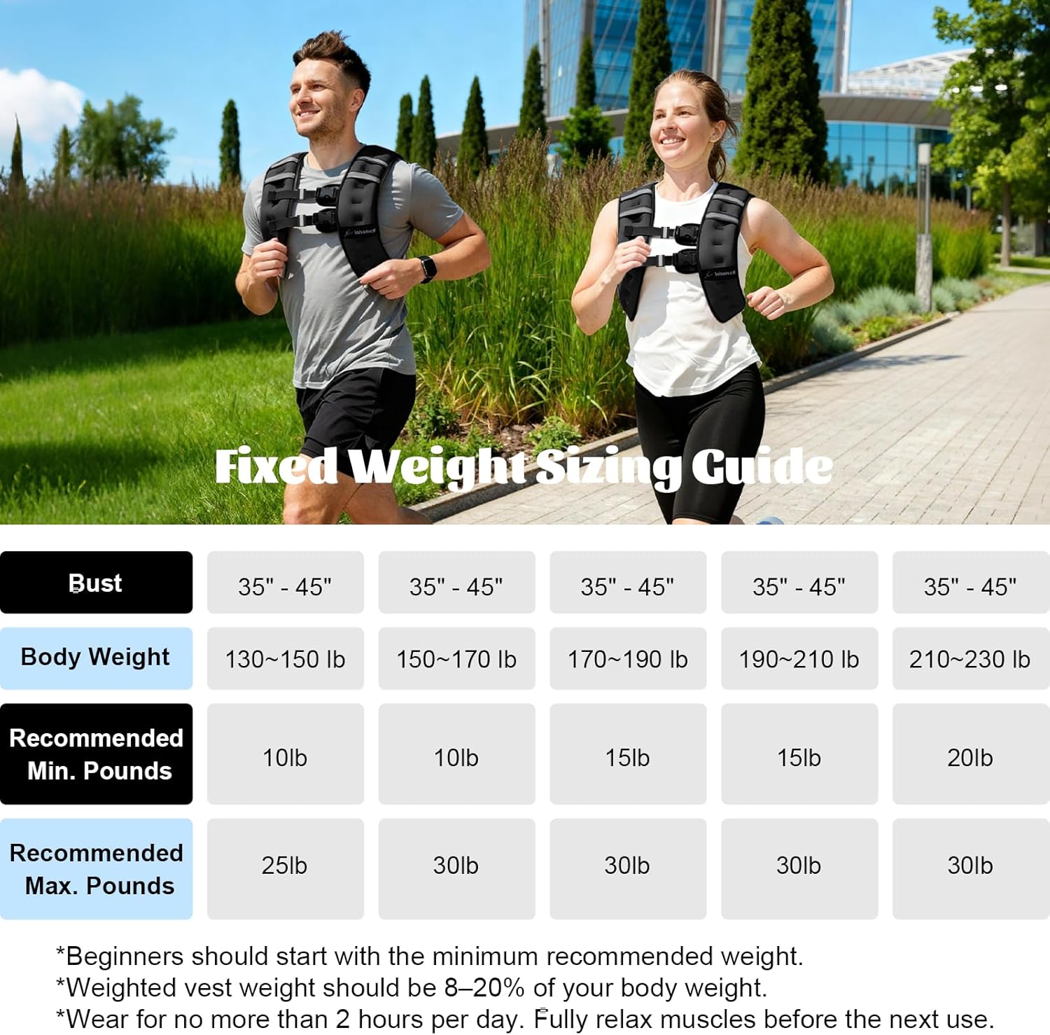 Weighted Vest Weight Vest for Men Women Kids Weights Included with Reflective Stripe, Body Weight Vests Adjustable for Running, Workout, Jogging, Walking