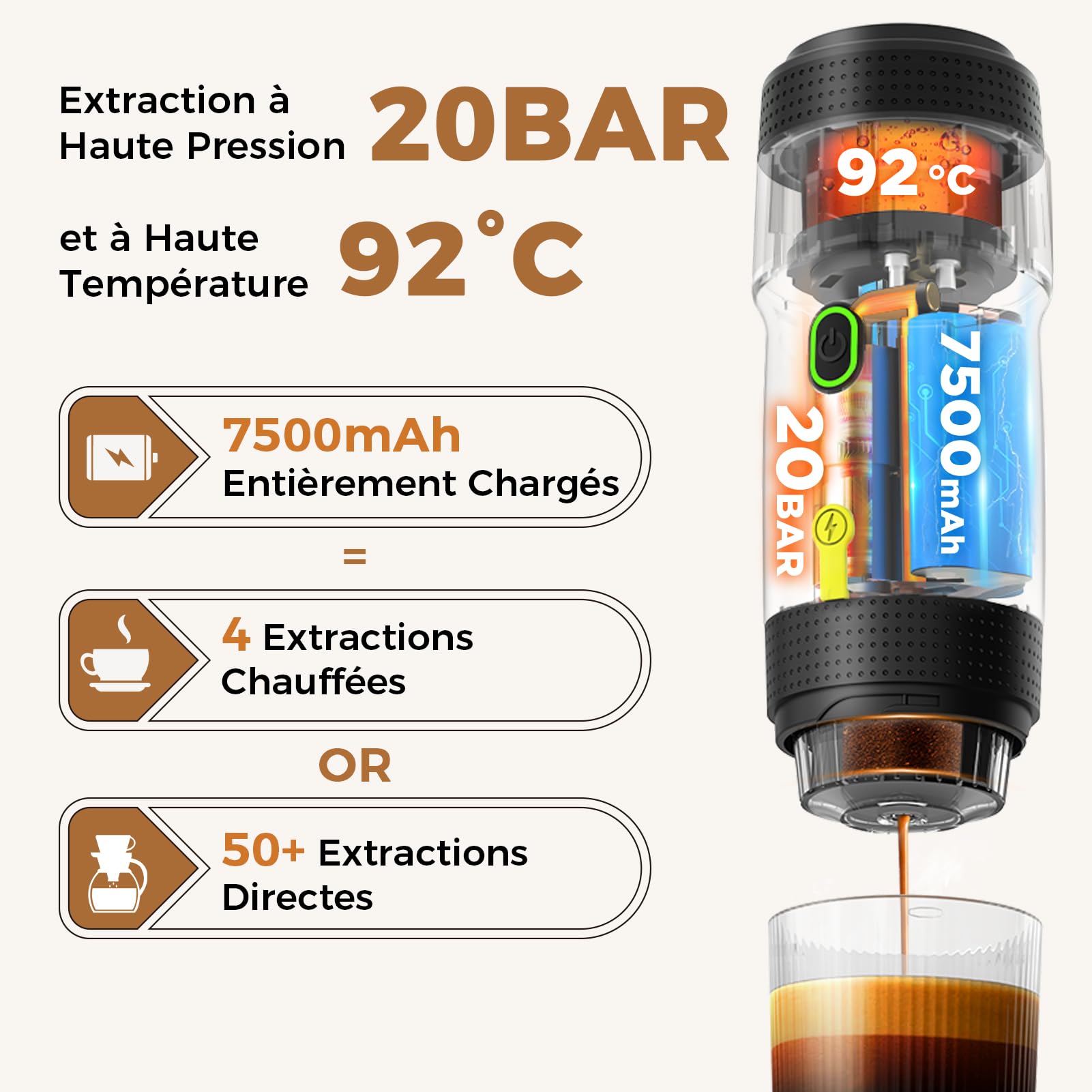 ICARE Cafetiere Portable, Expresso Machine a Cafe 3-en-1, 20BAR Pression, Extraction à 92°C, Batterie 7500mAh, Charge USB/Voiture, pour Capsules et Café Moulu (Vert)