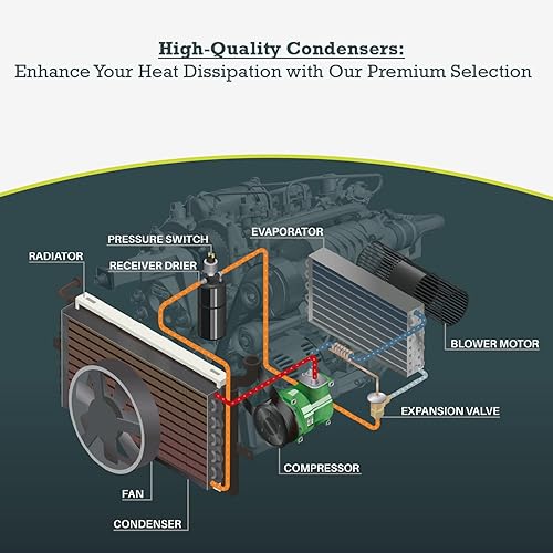 Miniatura 8 de Repuesto para condensador AC del motor Nissan Versa 2020-2024 1.6L L4  Enlace de piezas de transmisión automática NI3030184  OEM 92100-5RB0A