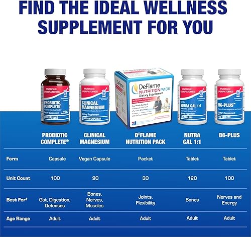 Miniatura 6 de Probióticos digestivos avanzados para mujeres y hombres  Cuadbiótico 4 en 1 para mujeres y hombres con Lactobacillus y Bifidobacterium Probióticos