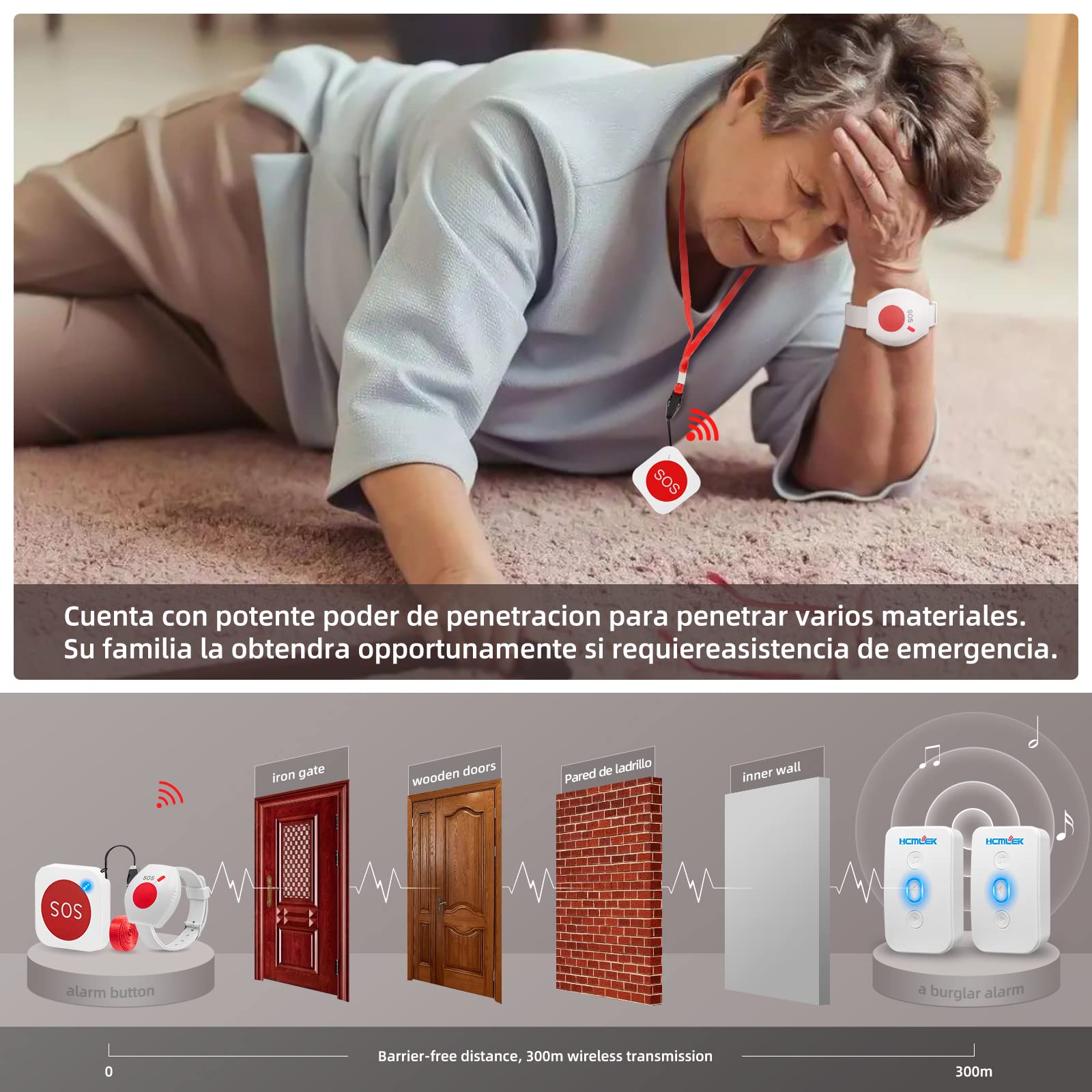 Bouton d'appel d'urgence pour personnes âgées avec bracelet d'appel d'urgence pour seniors, écoute-bébé pour personnes âgées pour appel d'urgence à domicile, fonctionne avec appel de soins,