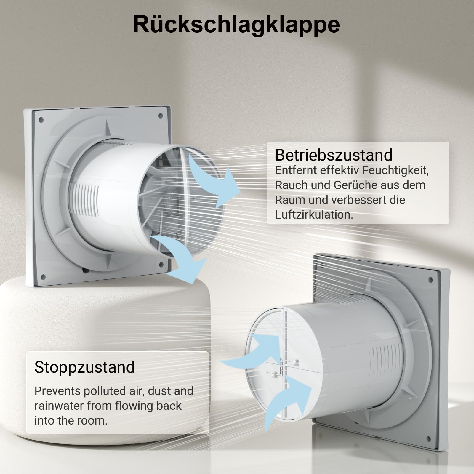 Badlüfter 100mm Abluftventilator Küche mit Rückstauklappe,130m³/h, IPX2 Wasserdicht, für Bad Küche Schlafzimmer Garage,Weiß