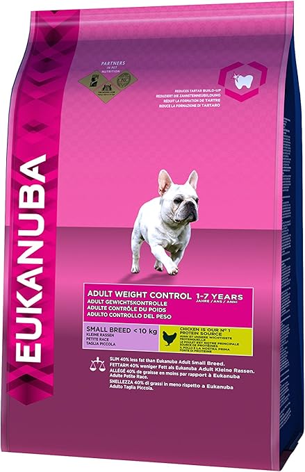 eukanuba mini