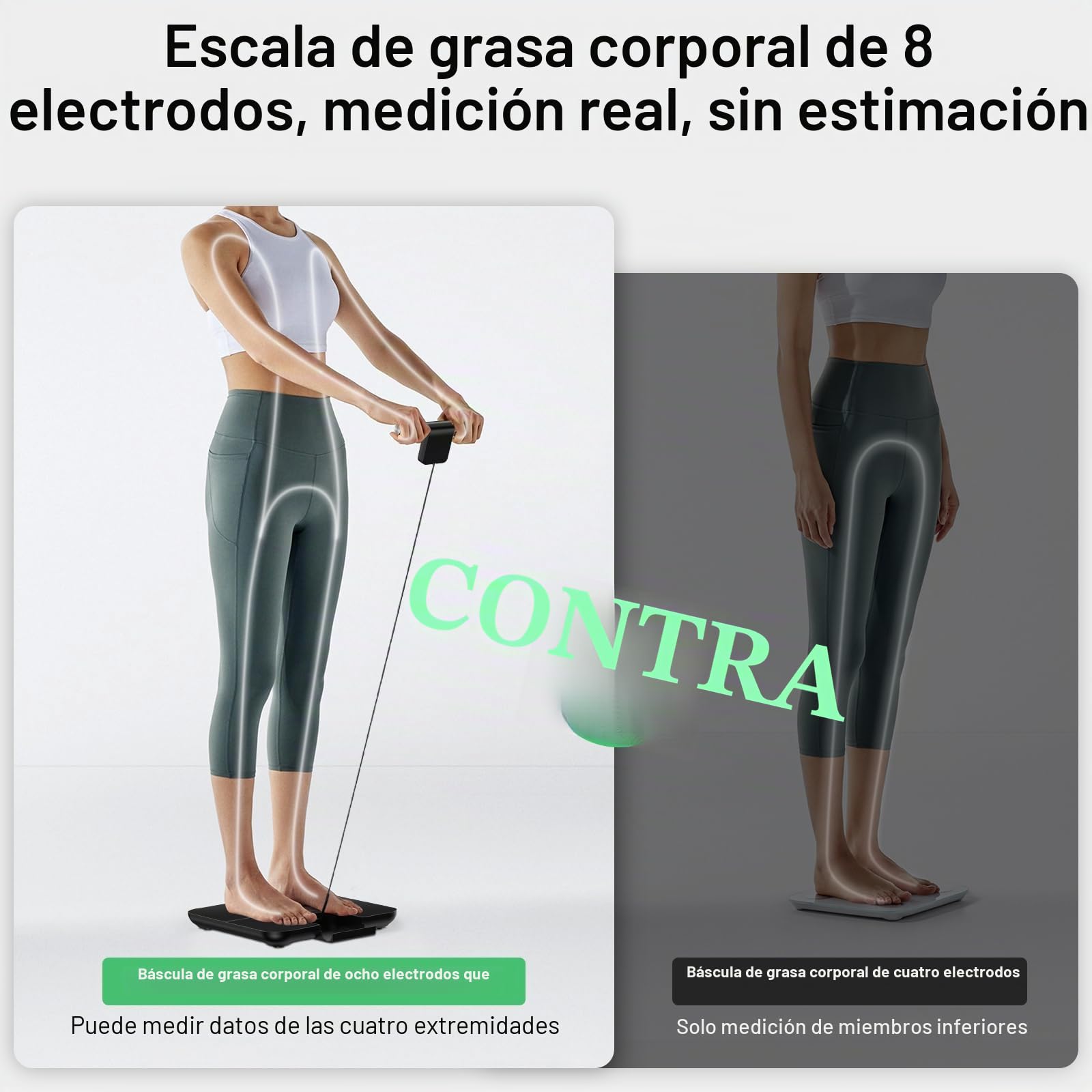 Báscula de Peso Corporal, 8 Electrodos Bascula Bioimpedancia, Con pantalla LCD HD y Mango Retráctil, Bascula de Baño mit APP, 32 Datos de Medición para Medir la Grasa Corporal, el BIM, etc