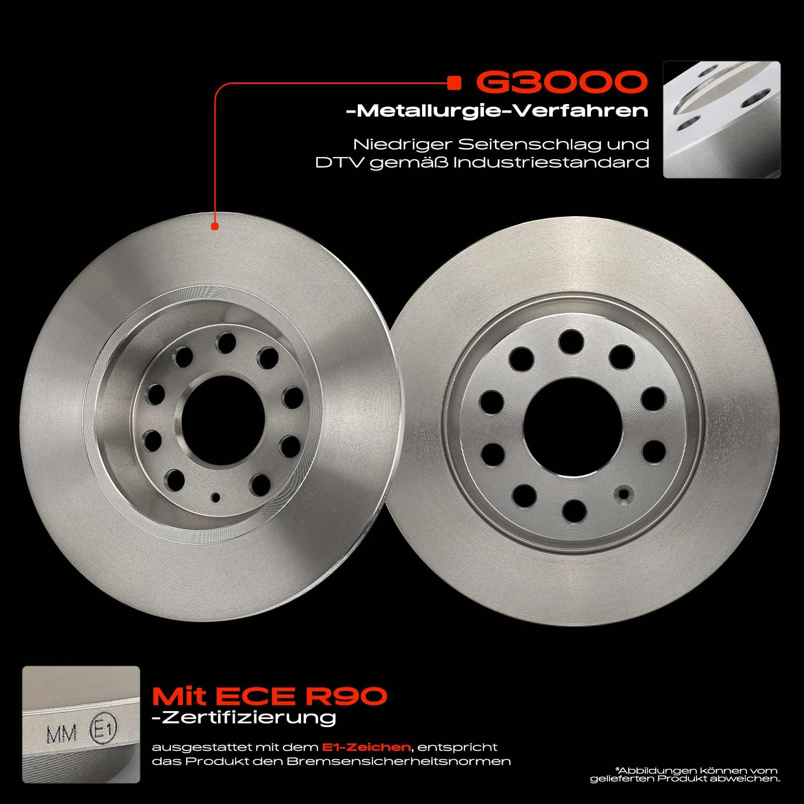 Frankberg Bremsscheibensatz inkl. 2x Bremsscheiben Hinten Voll Ø282mm Kompatibel mit Golf VI 5K1 Golf V 1K1 Golf Plus 521 5M1 Replace# 5Q0615601Q, 5Q0615601G