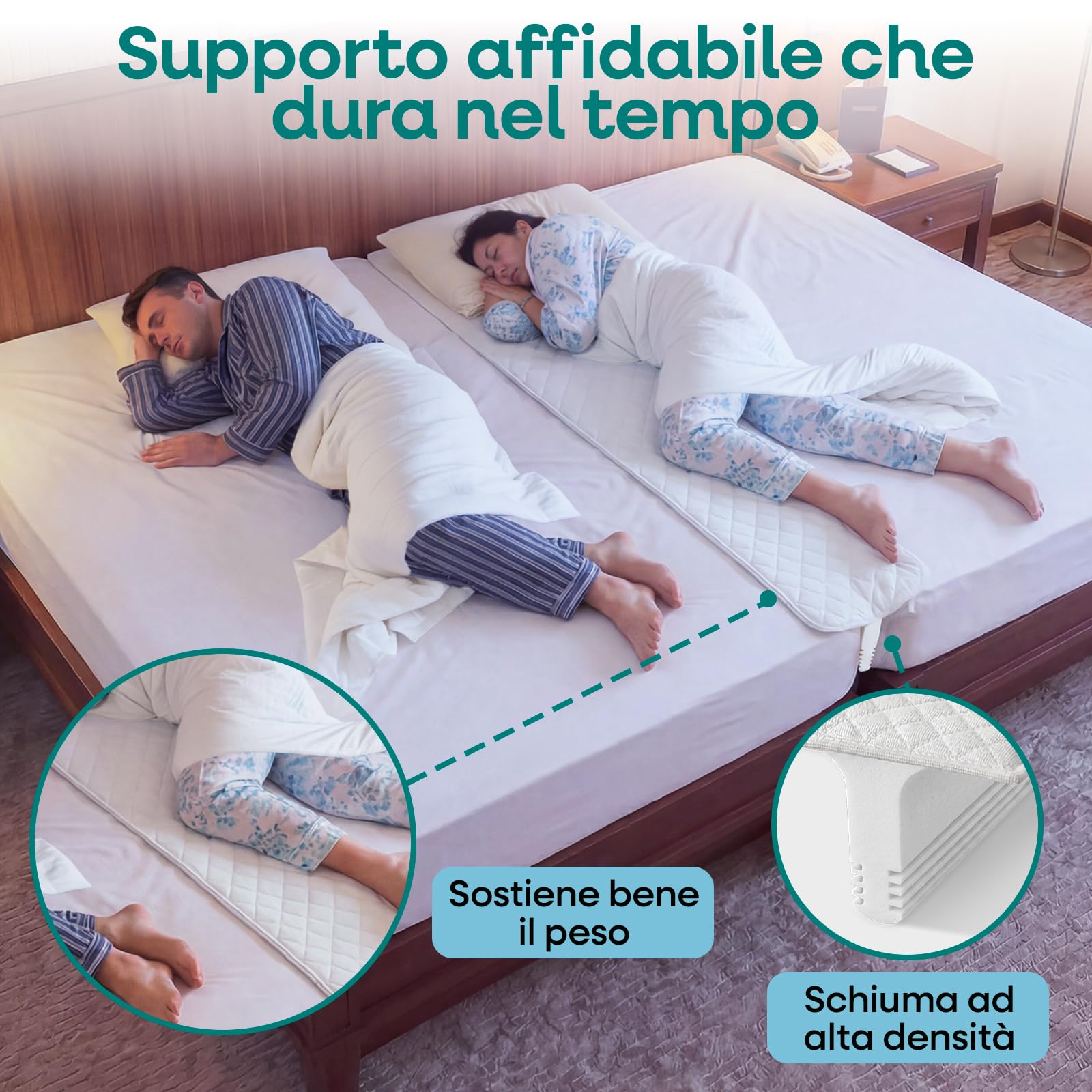 ZENO Unisci Materassi per Split King e Riempitivo per Fessure - Convertitore da Letto Singolo a Matrimoniale - Schiuma ad Alta Densità Premium - Sonno Senza Interruzioni per la Famiglia