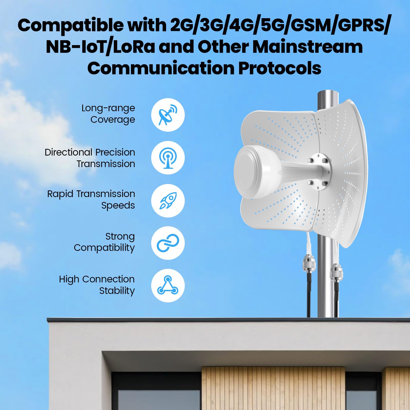 22dBi Gain Doppia Polarizzazione 600-6000MHz Antenna 5G 4G LTE Esterna Mimo Antenna Direzionale, Segnale Compatibile Router Mimo Direzionale con 2 Cavi da 10M, AntennaEsterna SMA/TS9