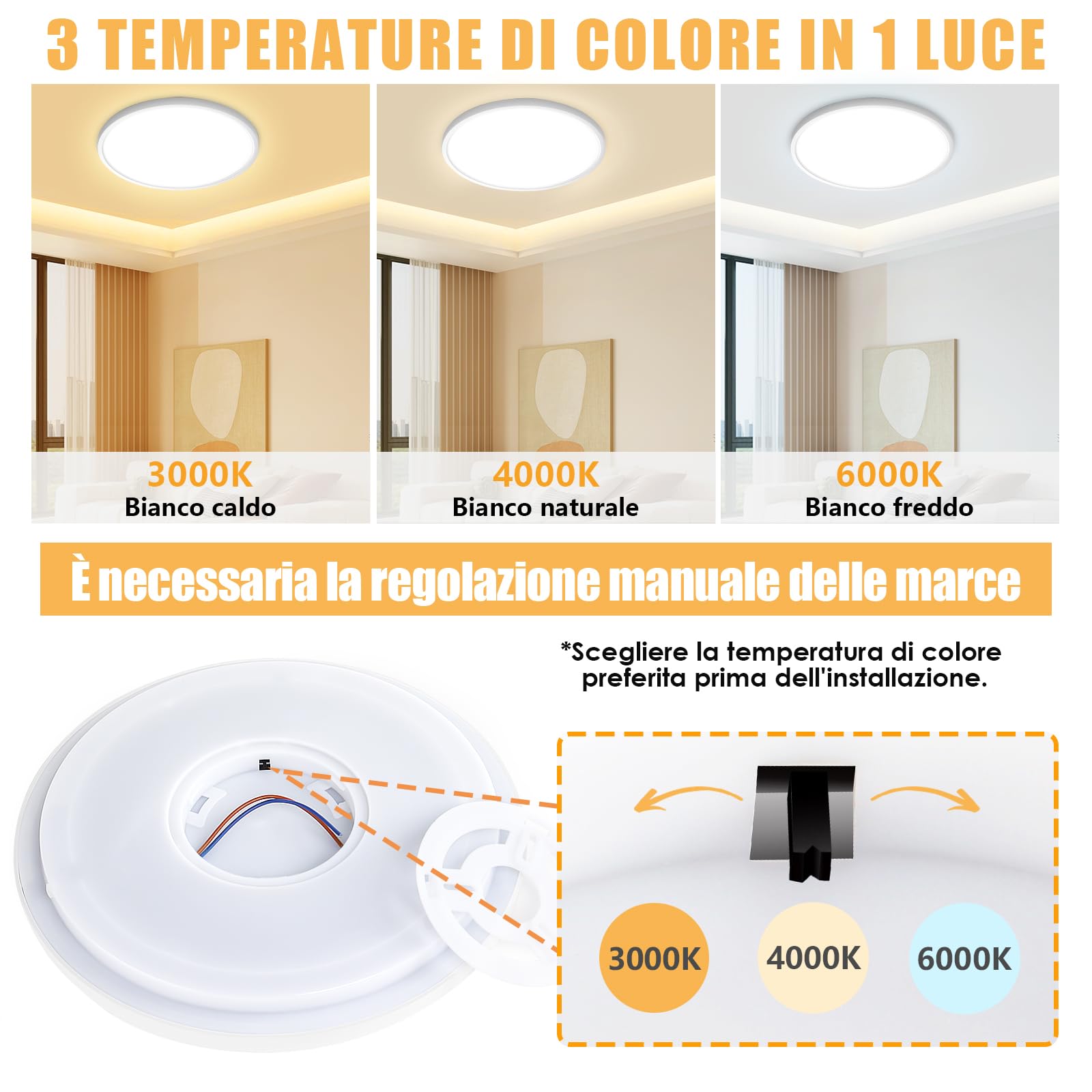Yexati Plafoniera Soffitto 30CM, 24W 3200LM Lampada da Soffitto 6000K/4000K/3000K IP54 Impermeabile Rotonda Piatta Plafoniere Moderno Sottile per Soggiorno Bagno Cameretta Cucina Seminterrato Ufficio