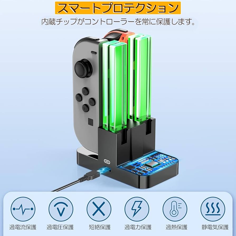 Amazon.co.jp: サファイア Switchコントローラージョイコン充電
