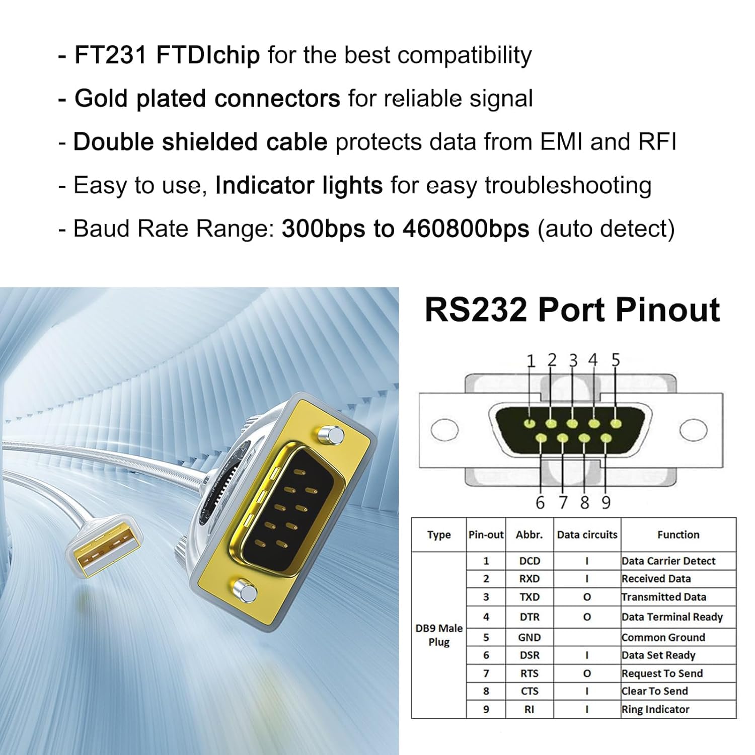 DTECH Cavo adattatore da USB a seriale FTDI Chip DB9 9 poli RS232 a USB con chipset FT231 supporta Windows 11 10 8 7 XP, Mac OS, Linux, rilevazione dati (0,5 m)