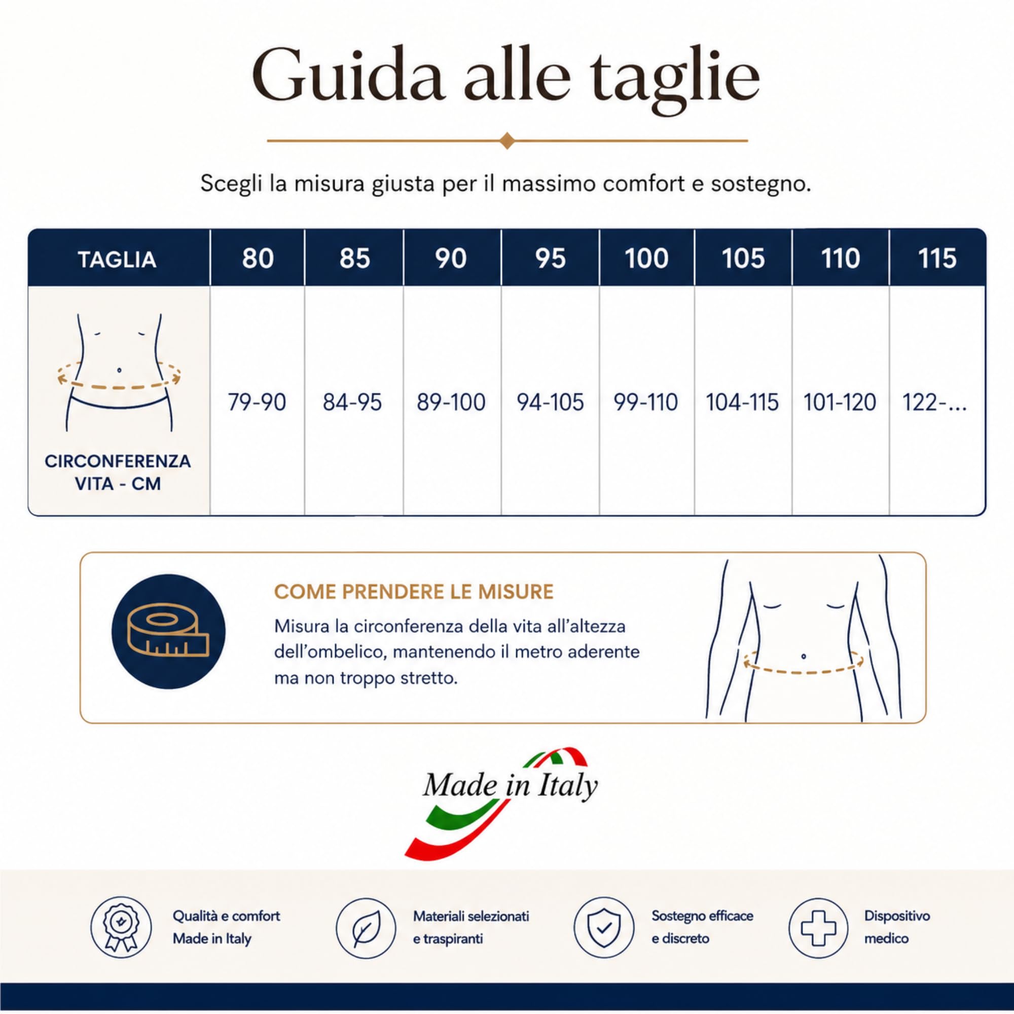 Kefrell Cinto Erniario Inguinale Regolabile, Fascia Contenitiva Ortopedica 5 cm, Tessuto Elastico Ipoallergenico, Compressore a Velcro Removibile, Supporto Post Operatorio, Made in Italy (100)