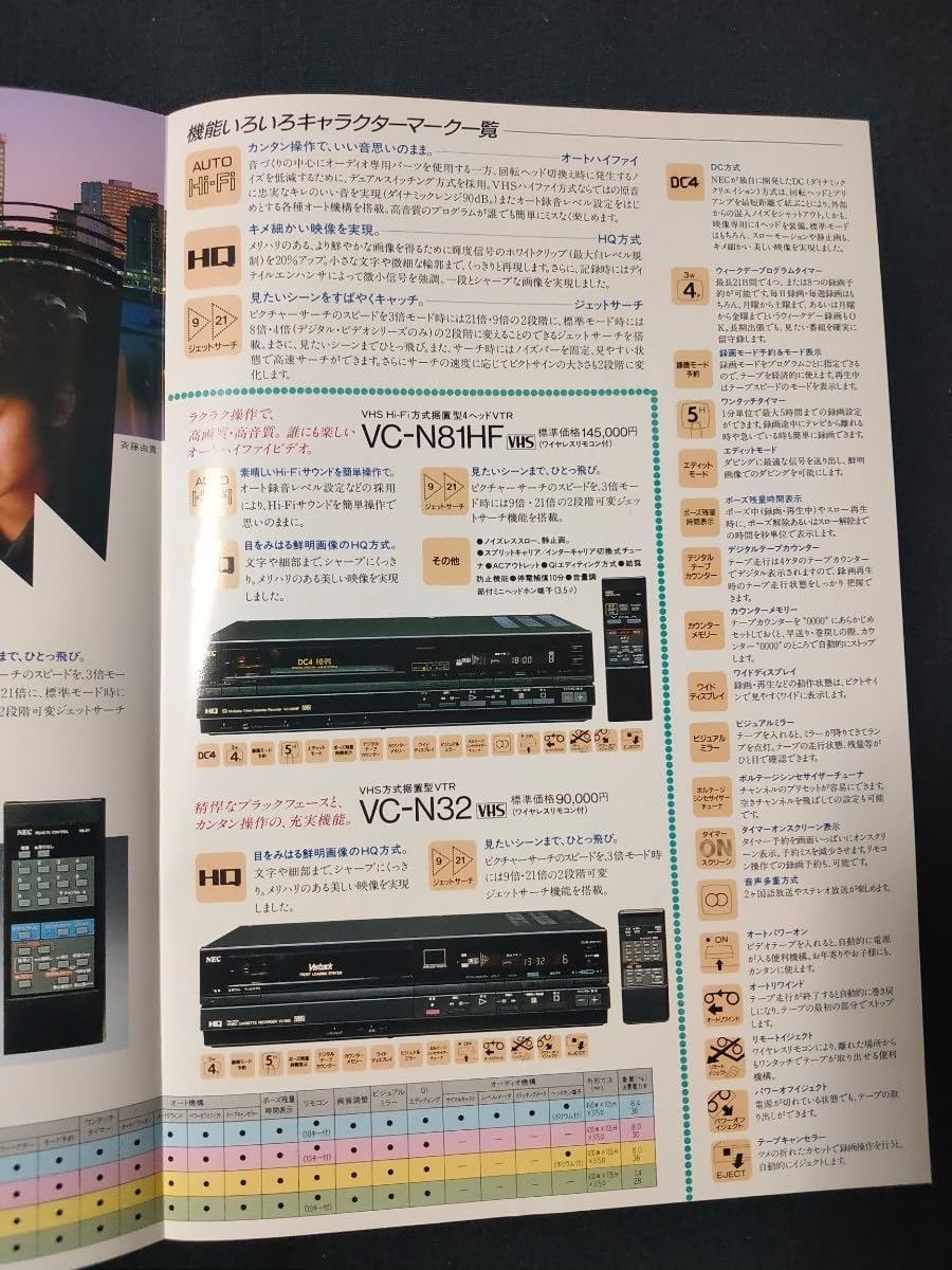 ViVi ヴィヴィ 1986年3月号 斉藤由貴 Yahoo!オークション -「vivi 1986」の落札相場・落札価格