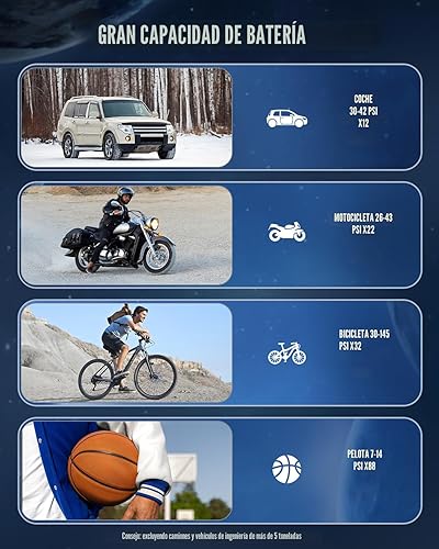 Miniatura 5 de Inflador de neumáticos, compresor de aire portátil, bomba de aire inalámbrica de 160 PSI para neumáticos de automóvil con medidor de presión