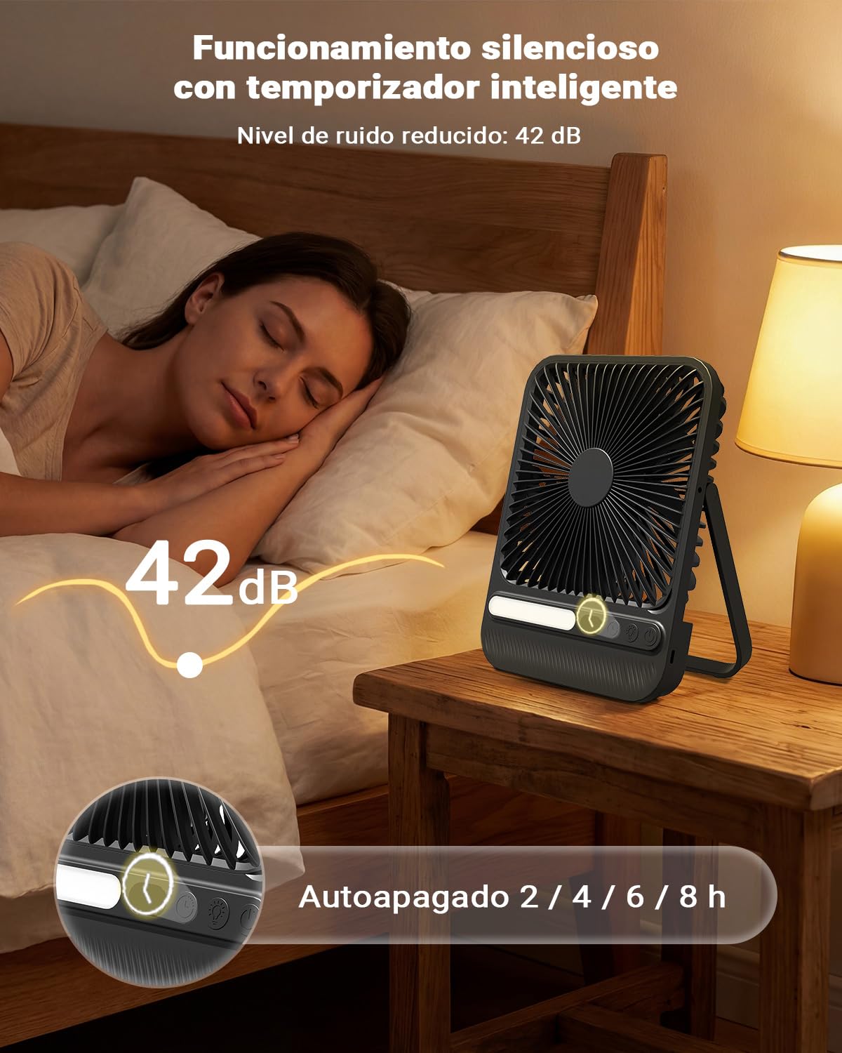 Ventilador Portátil de Viaje 7 Pulgadas con Luz, hasta 28H Autonomía,Ultra Delgado 1.4 Pulgadas,Temporizador 8H,42dB,4 Velocidades,Inclinación 180°,Ventilador de Escritorio Recargable con Pantalla LED