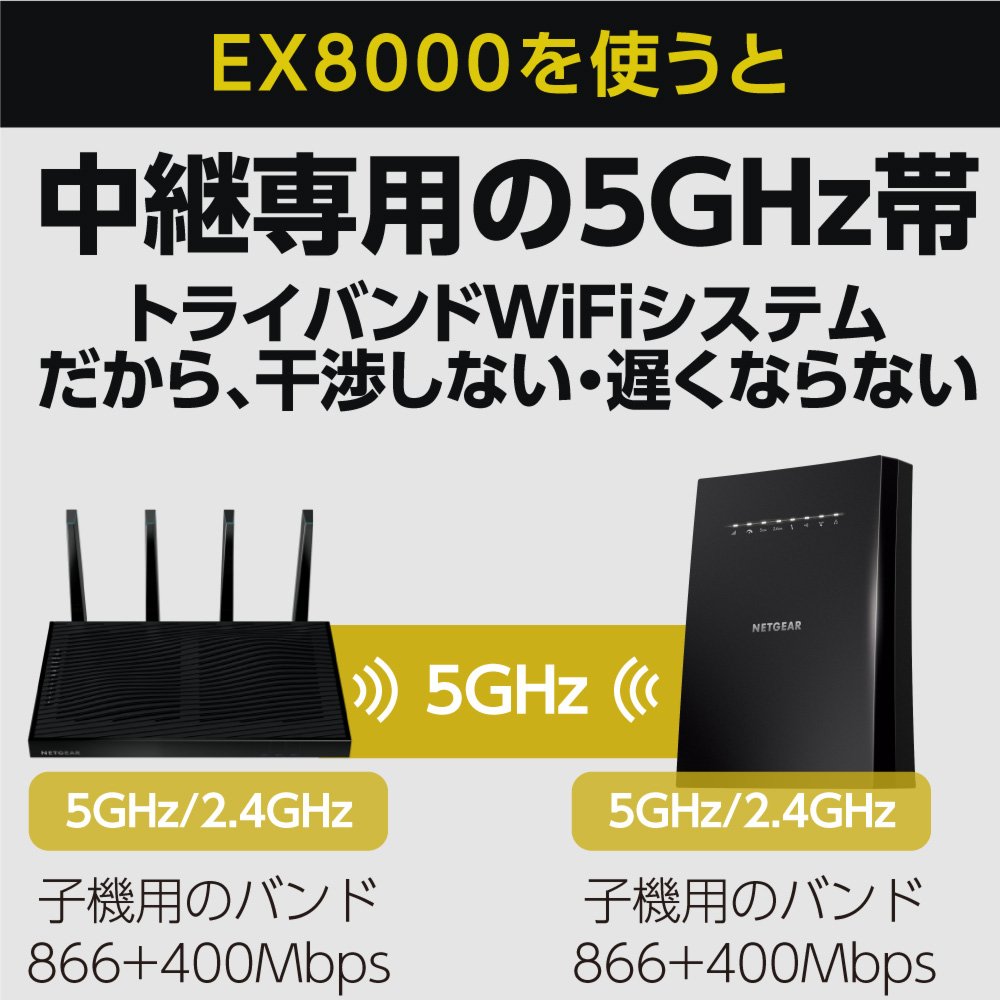 Amazon.co.jp: 【メーカ生産終了品】NETGEAR メッシュ中継機
