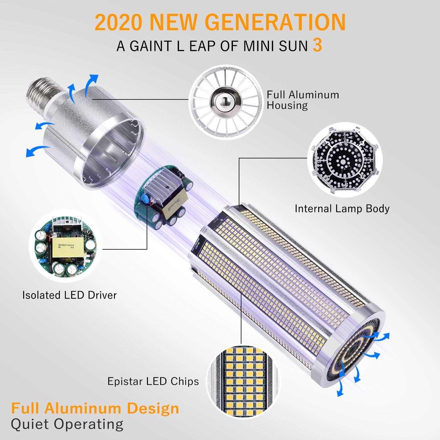 Suреr Dеаl Prоduсt DuuToo Fanless 240W Super Bright Corn LED Light Bulb(1000 Watt Metal Halide/HID/HPS Replacement) - E39 Large Mogul Base Commercial Grade LED Bulb - 5000K Daylight 33,500 LM for High Bay Area Lighting