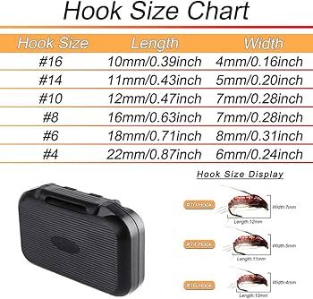 Amazon.co.jp: Qievcrme フライフィッシングフライキット 40/137