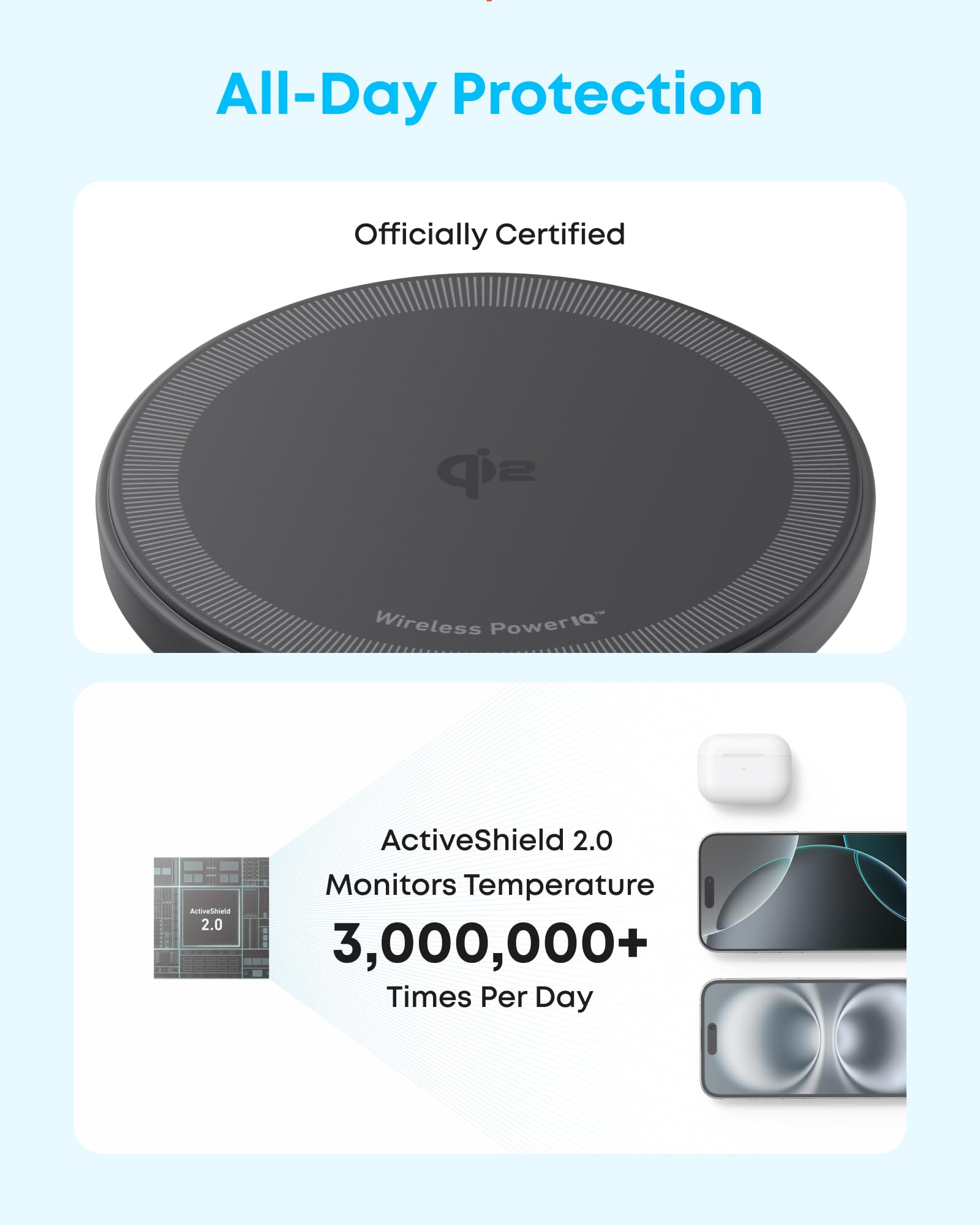 Amazon.com: Anker Zolo Magnetic Wireless Charger, Qi2 Certified 15W  MagSafe-Compatible Wireless Charging Pad, for iPhone 17/16/15 Series,  AirPods, and More (Not for Pixel, Adapter Not Included) (Black, 2 Pack) :  Cell Phones