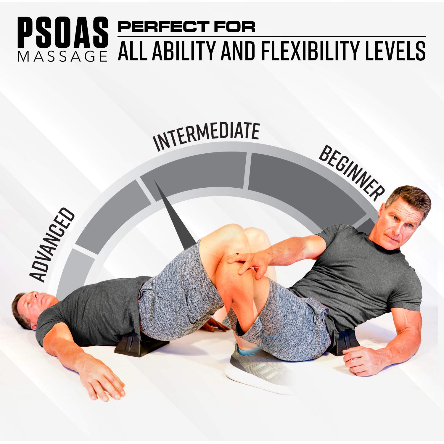 Buy Psoas Release Tool Personal Massager for Psoas, Low Back, Neck