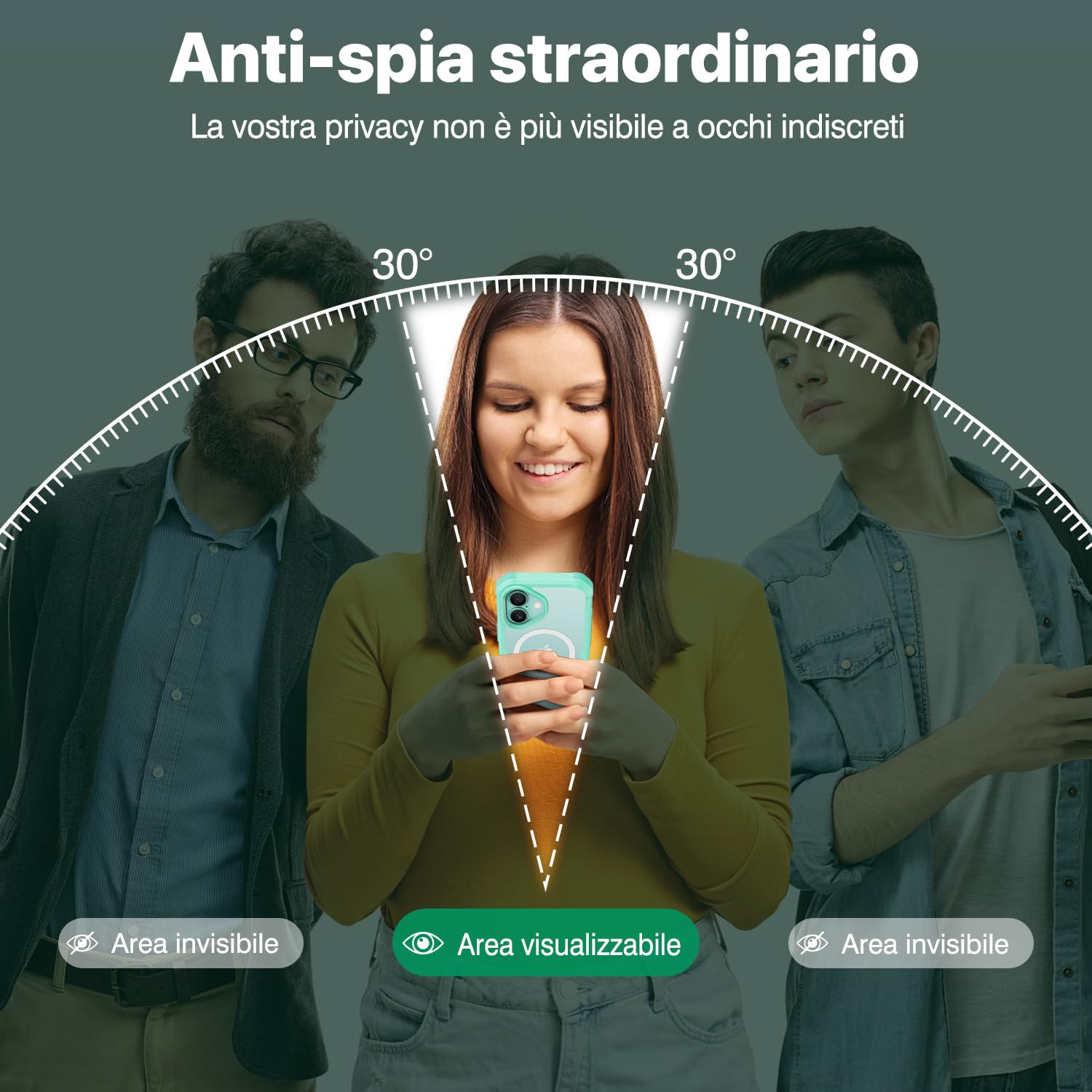 CENHUFO Magnetica Privacy Cover iPhone 16, [Compatibile con Magsafe] Integrata Vetro Temperato Anti Spia Schermo e Protezione Fotocamera, Custodia Antiurto 360 Gradi Rugged Doppia Faccia Case -Verde