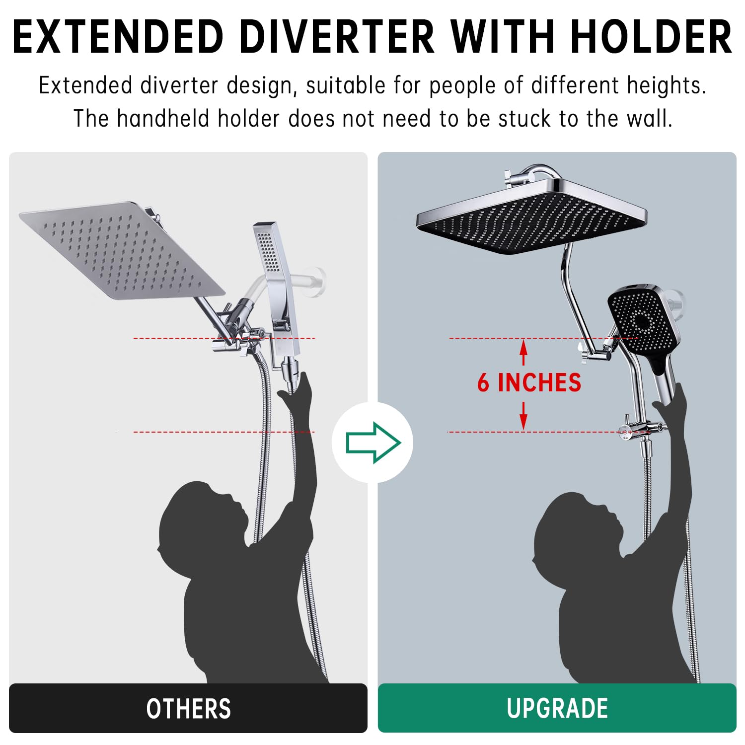 33 Cm Duschkopf-Combo Mit Regendusche & Handbrause – Inkl. Metall-Umsteller, Halterung & Verstellbarem Arm