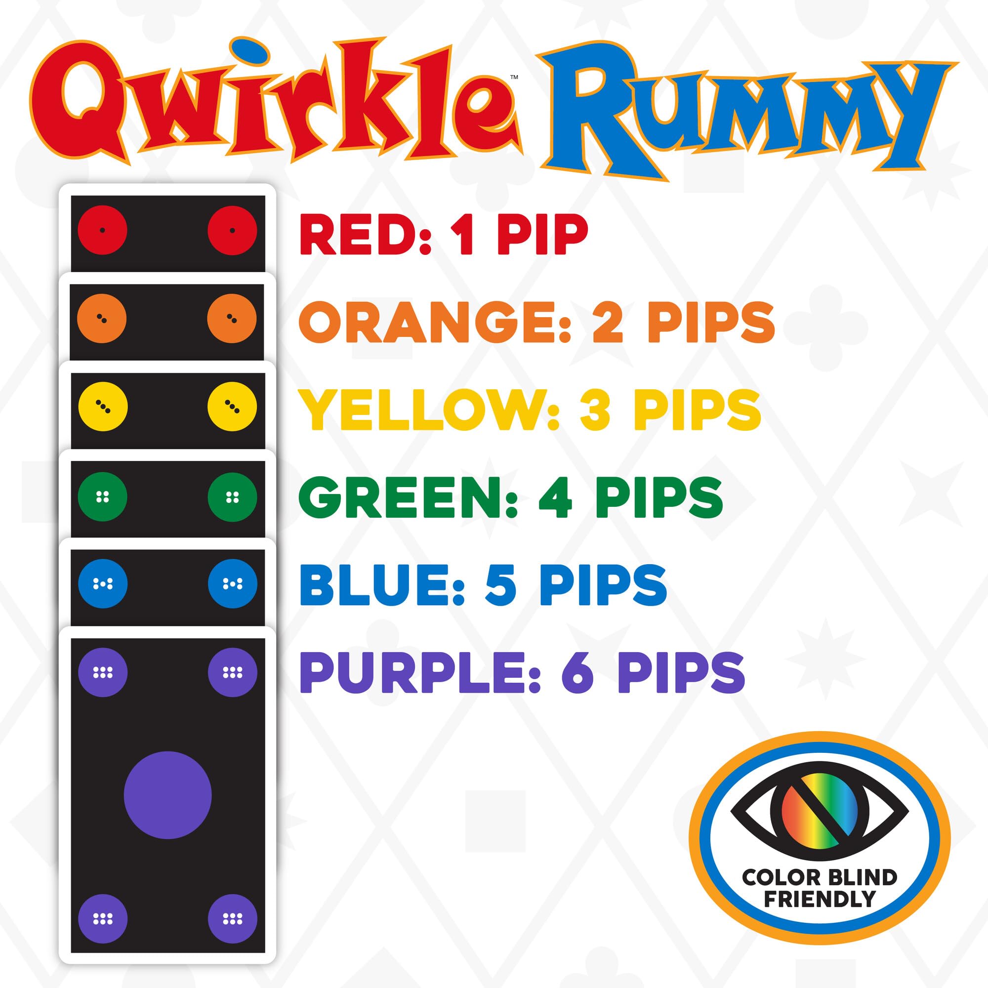 Mindware Qwirkle Rummy (Color-Blind-Friendly) - Jeu de cartes familial - À partir de 8 ans - 2 à 4 joueurs - Temps de jeu de 20 minutes