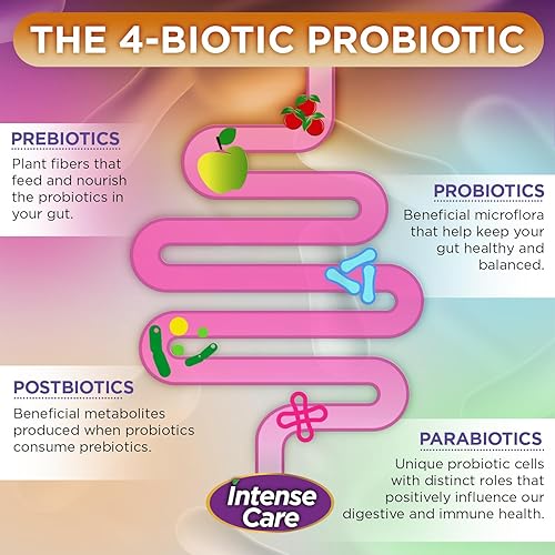 Miniatura 5 de Vital Planet - Probióticos de gases y hinchazón de cuidado intenso más prebióticos orgánicos, postbióticos, parabióticos, suplemento completo 4 en 1