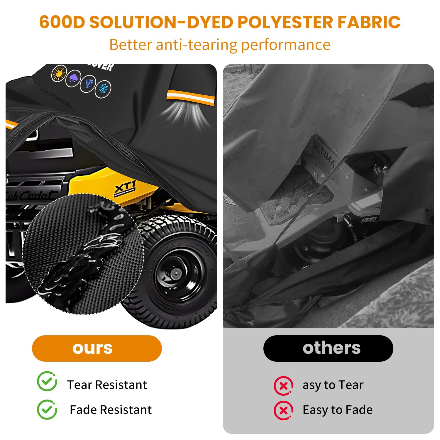 Aufsitzrasenmäher Abdeckung 600D Oxford PU, Aufsitzmäher Rasentraktor Abdeckung Beschichtung Heavy Duty & Wasserdicht Abdeckhaube für Rasenmäher 2 Lüftungsöffnung 4 Reflexionsband