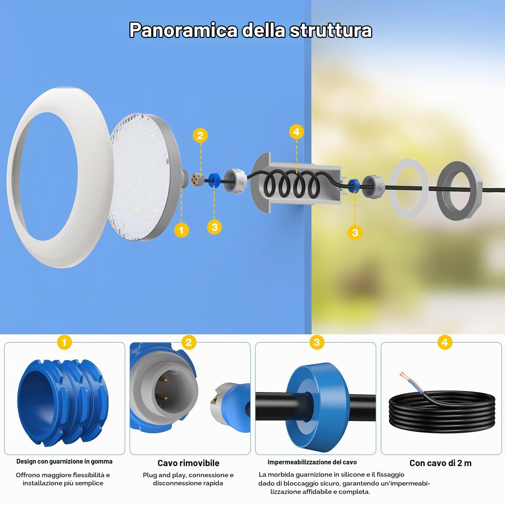 LyLmLe Faro Piscina LED con Filettatura Esterna 2", 12W Lampada LED Piscina 2 Colori Bianco 3000K & 6000K, Ø190mm, 12V AC Proiettore Piscinas per Prefabbricate Vetroresina Fuori Terra Acciaio