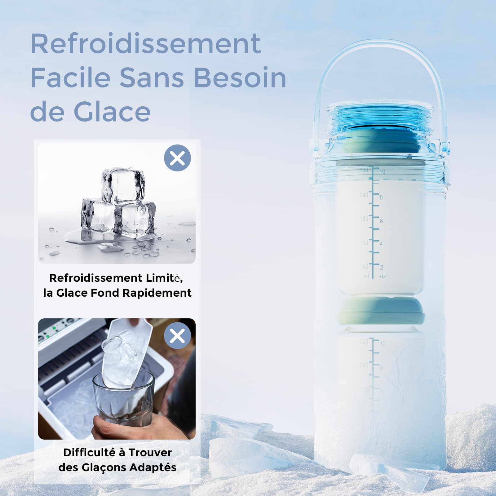 Momcozy Glaciere Lait Maternel, Pot Conservation Lait Maternel Portable 650ml, Maintien Fraîcheur 24h, 2 Bouteilles Incluses pour Stockage​, Conservation Lait Maternel Facile