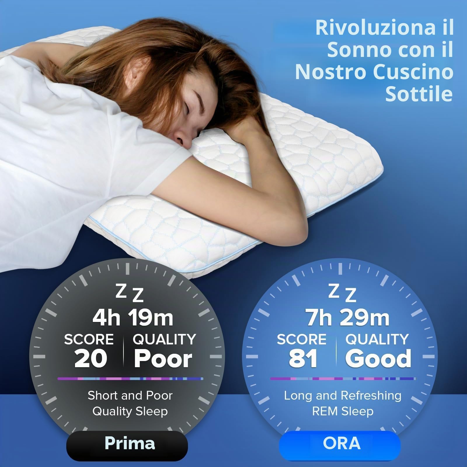 SUPA MODERN Cuscino ultra sottile per dormire, 40 x 60 cm, piatto per dormire, cuscino ortopedico piatto, altezza 2,25 pollici, cuscino in memory foam per dormire addominali e schiena