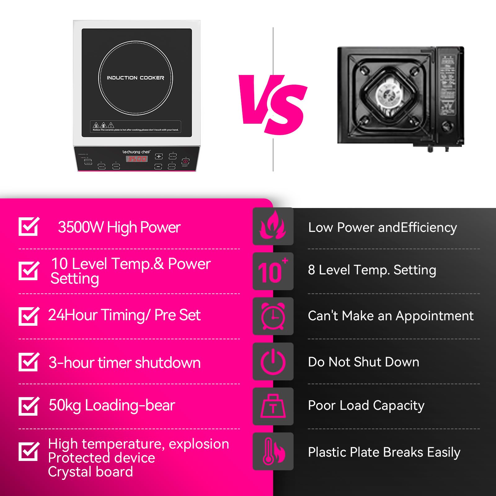 3500W Single Induction Cooker, 10-level Power Setting, 24-hours Timer, 50 kg Large Load Capacity, Temperature Control, Commercial Induction Cooktop — view 4